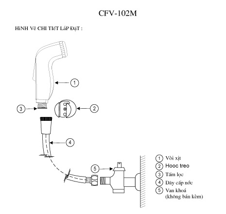 Vòi xịt vệ sinh Inax CFV-102M